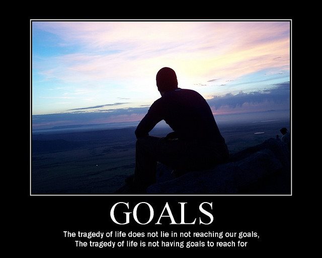 5 Key Factors to Successful Goal Based Financial Planning